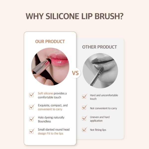 Silicone Lip Brush - แปรงทาลิปซิลิโคน